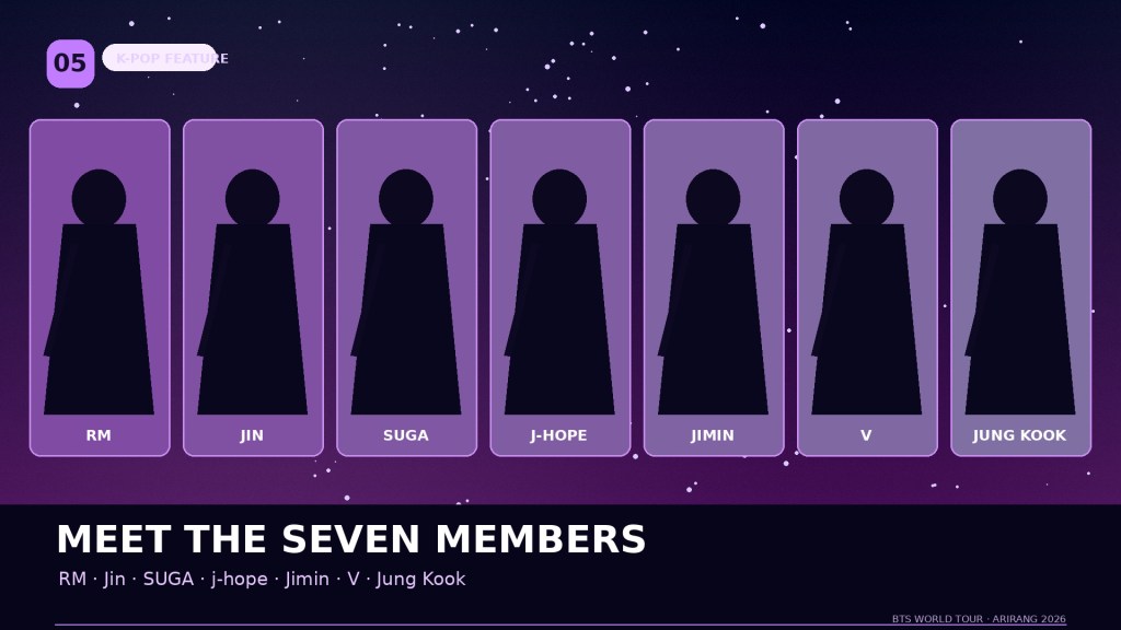 Graphic featuring silhouettes of seven members of BTS, with text introducing them by name.