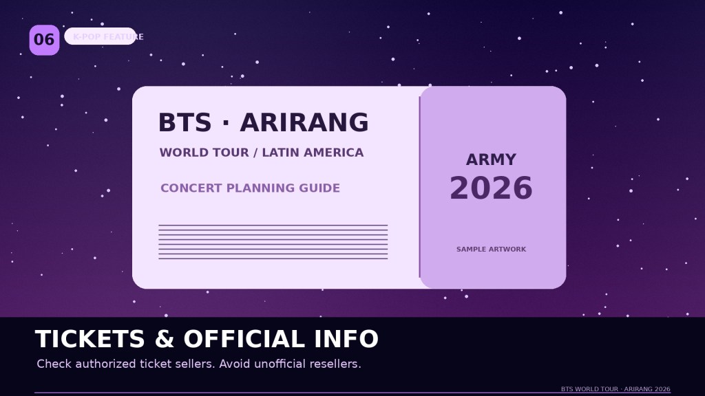 Graphic featuring a concert planning guide for BTS's Arirang World Tour in Latin America, highlighting ticket information and official sources.