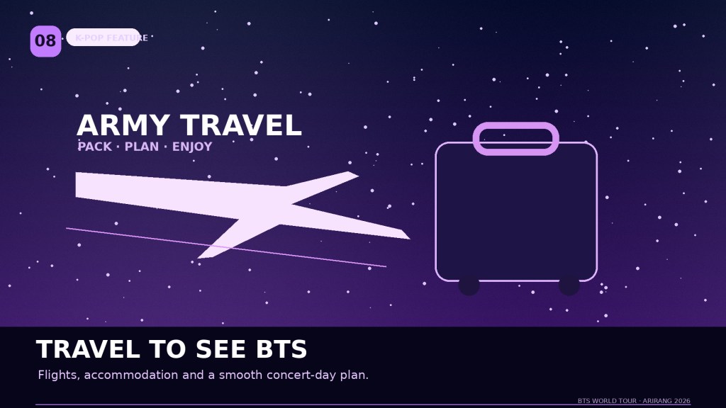 Graphic featuring airplane and suitcase icons with the text 'Army Travel: Pack, Plan, Enjoy' and a subtitle promoting travel to see BTS concerts.
