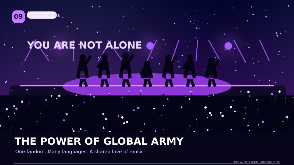 A digital illustration featuring a stage with seven figures performing under purple lights, surrounded by a crowd holding light sticks. The text 'YOU ARE NOT ALONE' is displayed above, while 'THE POWER OF GLOBAL ARMY' is prominently featured below.